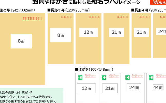 🏷️ Word ラベルテンプレート：宛名ラベルなどを作成