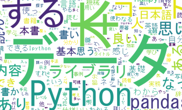 🐍PythonでWord Cloudを作成！データ分析結果を分かりやすく表示📊