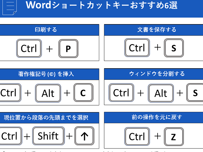 💻 Word ショートカット 作成！Wordのショートカットキーを作成