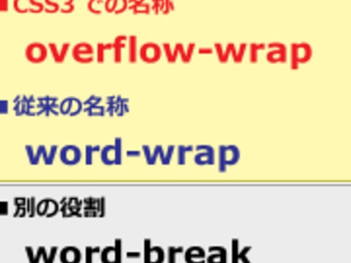 📄 Overflow wrap break word：長い単語を途中で改行する方法 (CSS)