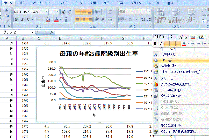 📊 ExcelのグラフをWordに貼り付ける：グラフをWord文書に挿入する方法