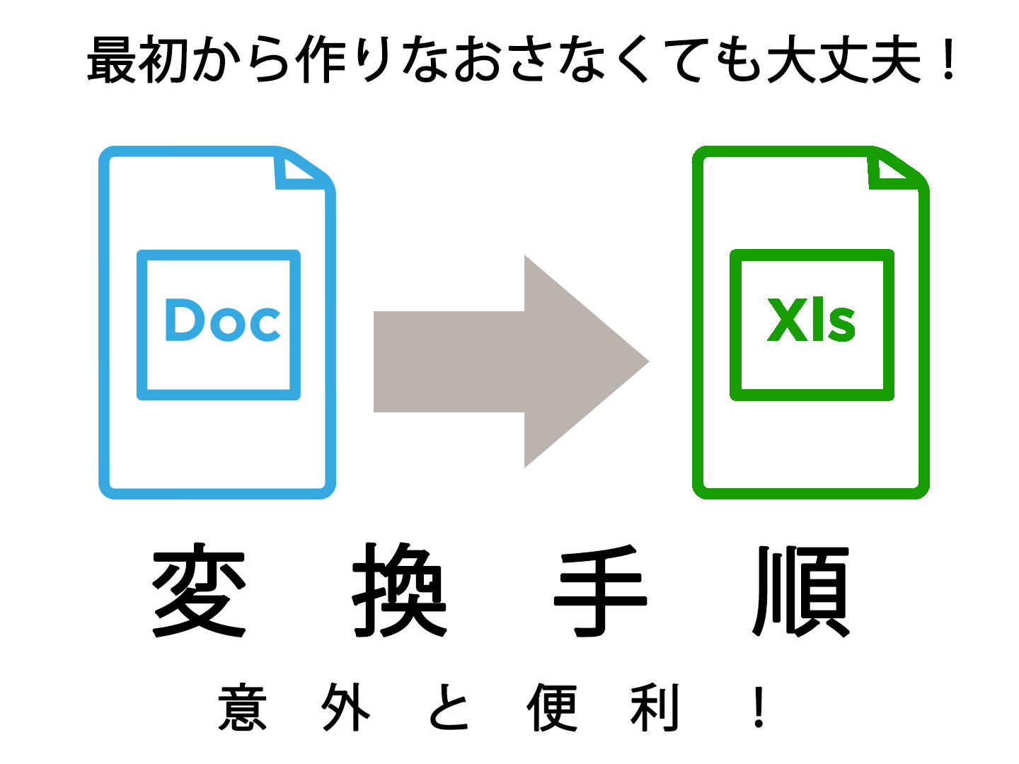 📊 WordからExcelに変換：データ活用を効率化！