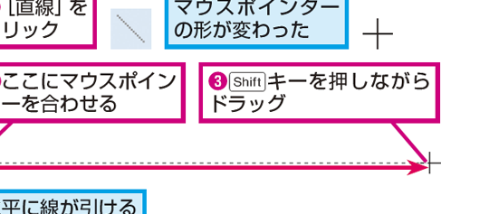 📏 Word 線をまっすぐに引く方法！図形描画ツールを活用