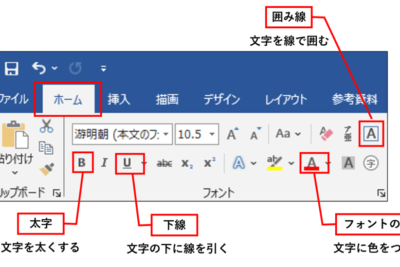 🖋️ Word 文字にふちどりをつける方法!目立たせたい文字を強調 1 f09f968befb88f word e69687e5ad97e381abe381b5e381a1e381a9e3828ae38292e381a4e38191e3828be696b9e6b395efbc81e79baee7ab8be3819fe3819be3819f