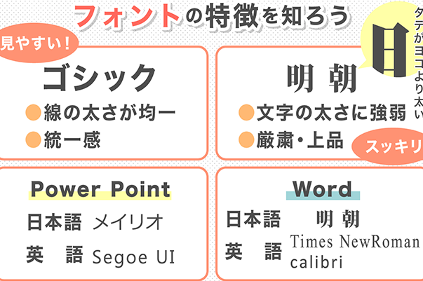 🖋️ Word 明朝体：美しい日本語フォント！設定方法と特徴を解説