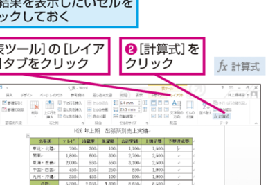 🧮 Word 表計算:表内で計算を行う方法:SUM関数など 1 f09fa7ae word e8a1a8e8a888e7ae97efbc9ae8a1a8e58685e381a7e8a888e7ae97e38292e8a18ce38186e696b9e6b395efbc9asume996a2e695b0e381aae381a9