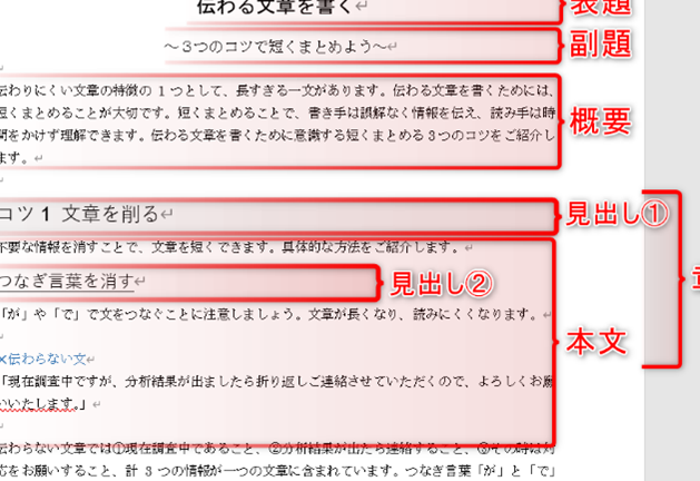 headings 見出しWord！文書構造を見やすく整理